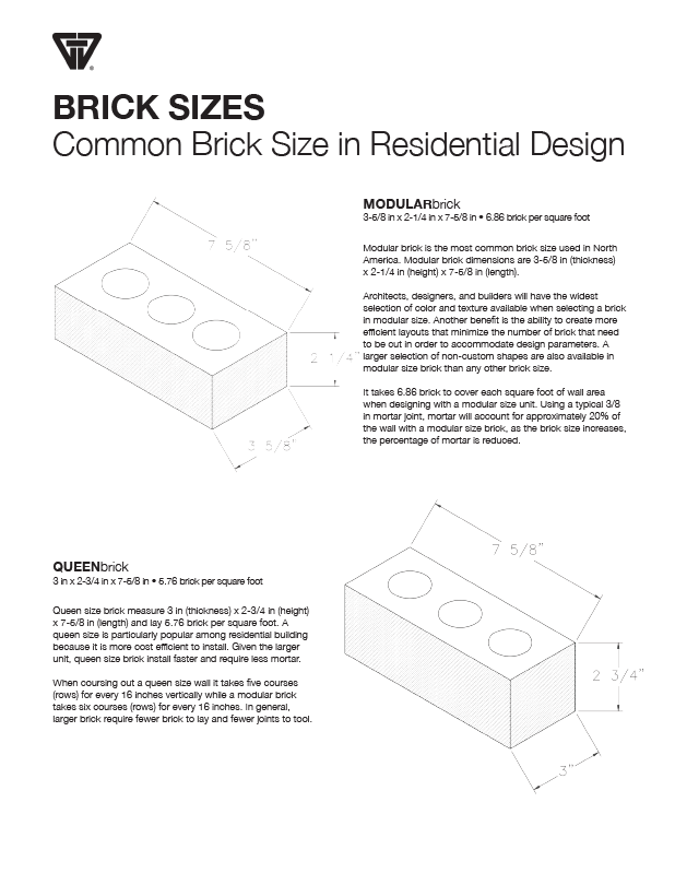 Choosing the Ideal Brick Size Designing in Brick GlenGery